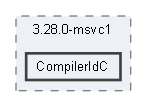 C:/Users/Andrey/YandexDisk/Motorica/Cube_IDE/main_ubi_sdk/build/CMakeFiles/3.28.0-msvc1/CompilerIdC