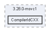 C:/Users/Andrey/YandexDisk/Motorica/Cube_IDE/main_ubi_sdk/build/CMakeFiles/3.28.0-msvc1/CompilerIdCXX